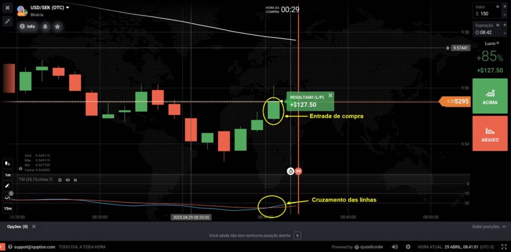 Imagem Entrada de Compra TSI