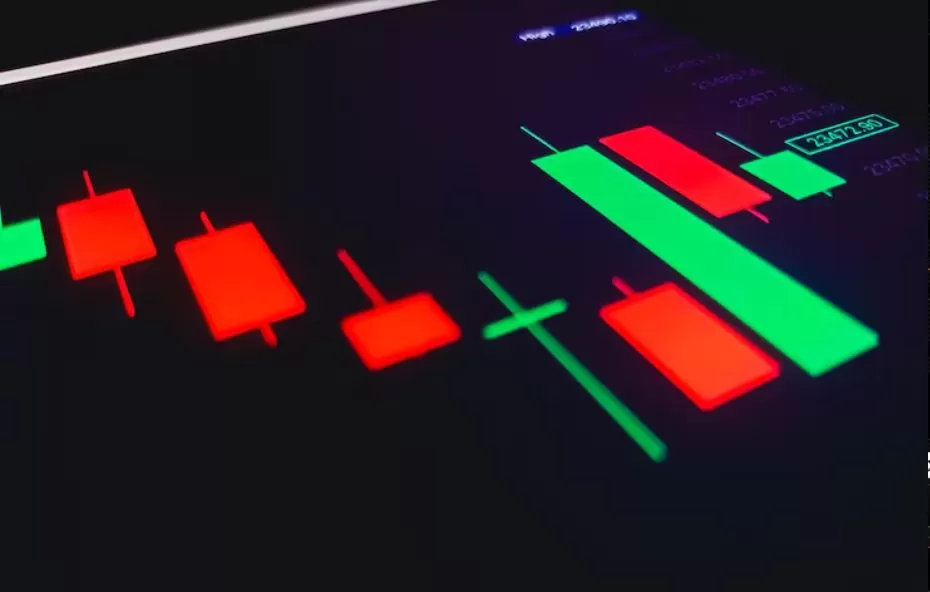Indicador Doji O que é esse padrão de candlestick