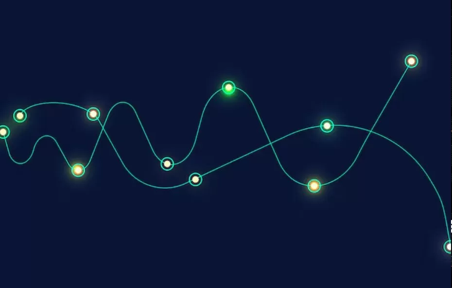 Indicador Vortex O que é, como funciona e estratégias de trading