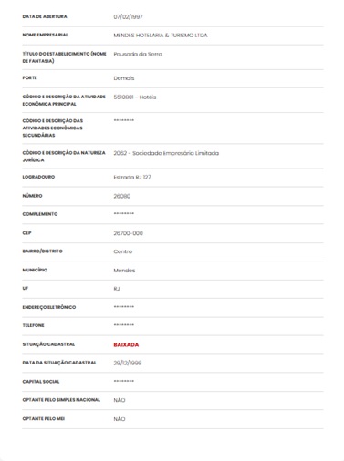 Cartão de CNPJ da empresa Mendes Hotelaria e Turismo Ltda com nome de fantasia Pousada da Serra aberta em fevereiro de 1997 sob gestão de Carlos Jobs.