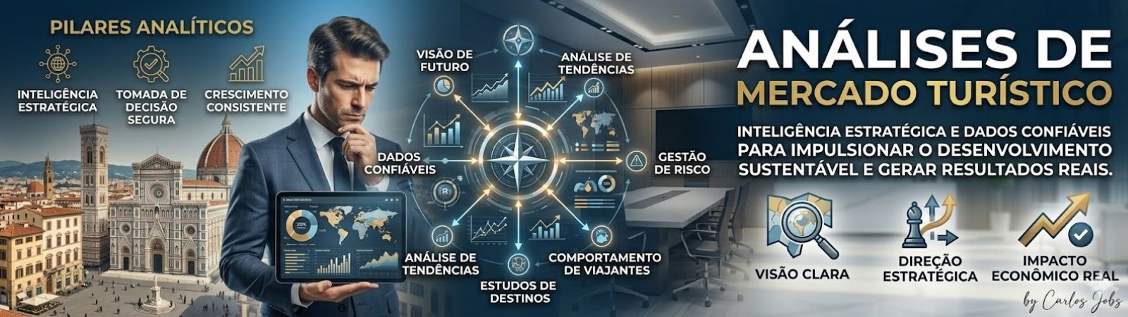 Banner horizontal apresentando um analista de terno em posição reflexiva segurando um tablet com gráficos e dados globais. Ao fundo, uma praça histórica europeia se integra a uma sala de reuniões moderna com uma bússola tecnológica centralizada que conecta termos como visão de futuro, análise de tendências e comportamento de viajantes. À direita, o título Análises de Mercado Turístico é acompanhado por ícones de lupa, direção estratégica e impacto econômico, finalizando com a assinatura by Carlos Jobs.