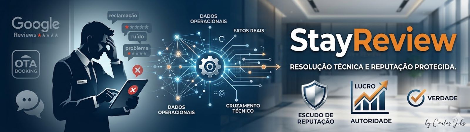 Banner horizontal panorâmico dividido em dois momentos. À esquerda, um ambiente escurecido mostra um gestor hoteleiro preocupado diante de ícones de notificações do Google e plataformas de reserva. No centro, uma rede de conexões luminosas representa o processamento de dados operacionais e fatos reais. À direita, em um ambiente de hotelaria moderno e iluminado, destaca-se o logotipo StayReview acompanhado de ícones de um escudo de proteção, um gráfico de crescimento de lucro e a assinatura de Carlos Jobs.