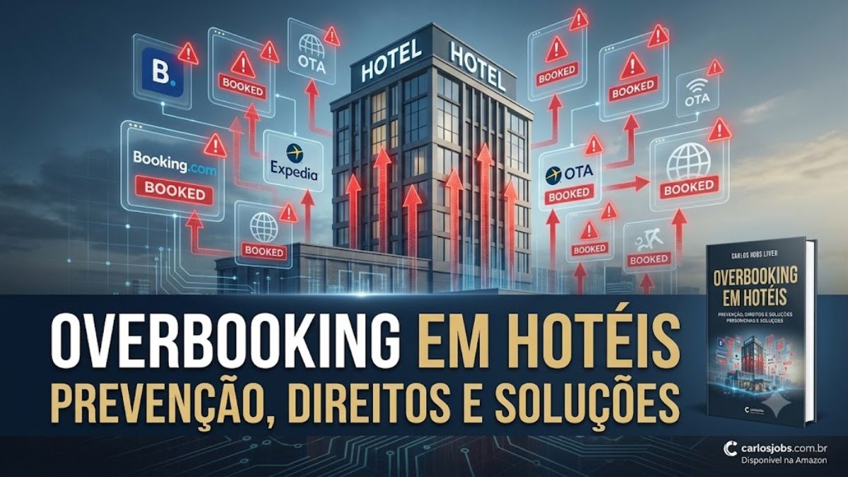 Uma ilustração digital com um prédio de hotel central cercado por ícones de plataformas de reservas online e alertas vermelhos apontando para cima, exibindo o livro físico à direita.