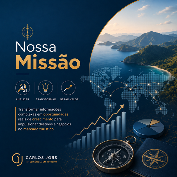 Infográfico da empresa Carlos Jobs Inteligência em Turismo apresentando a missão de analisar, transformar e gerar valor para impulsionar destinos e negócios no mercado turístico.