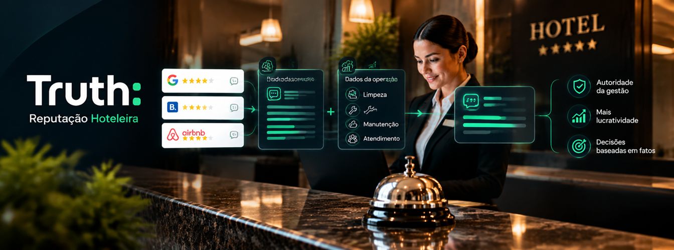 Recepção de hotel com funcionária no balcão e infográfico digital conectando avaliações do Google, Booking e Airbnb a dados operacionais de limpeza, manutenção e atendimento.